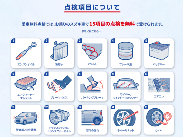 スズキ愛車無料点検はじまりました！サムネイル