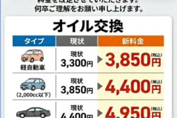 オイル交換費用変更のお知らせサムネイル